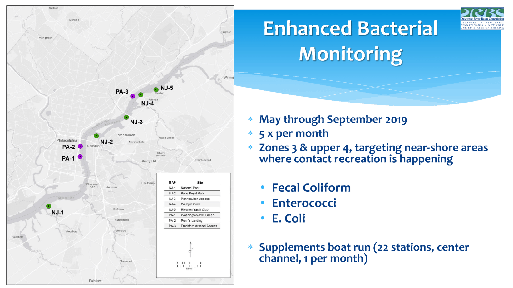 bacterial-monitoring_drbc_Page_2 bacterial-monitoring_drbc_Page_2